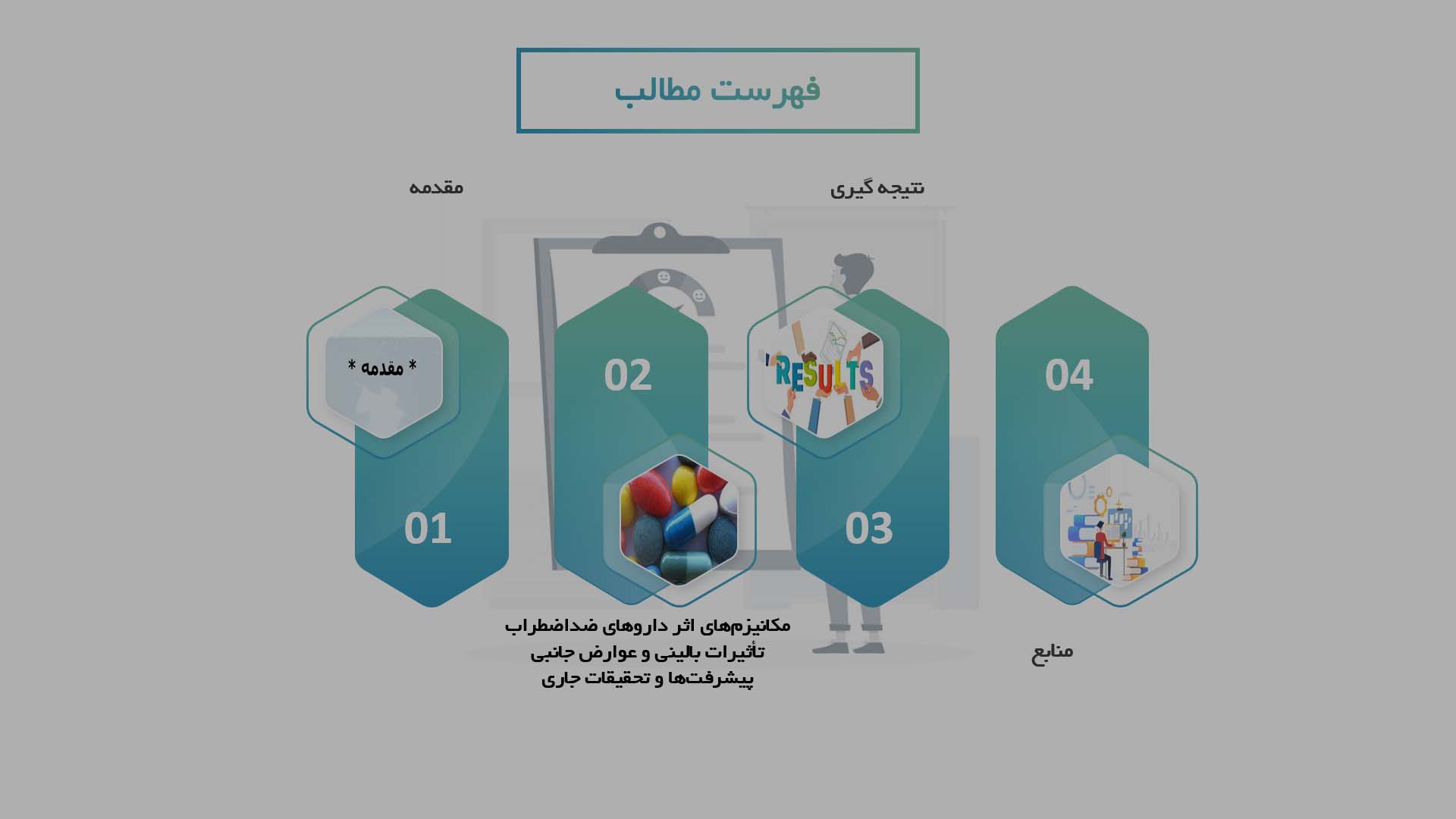 پاورپوینت در مورد تحلیل مکانیسم اثر داروهای ضداضطراب